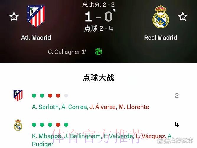 皇马电台:VAR给了不存在的点球 裁判系统有问题 皇马电台:VAR给了不存在的点球 裁判系统有问题